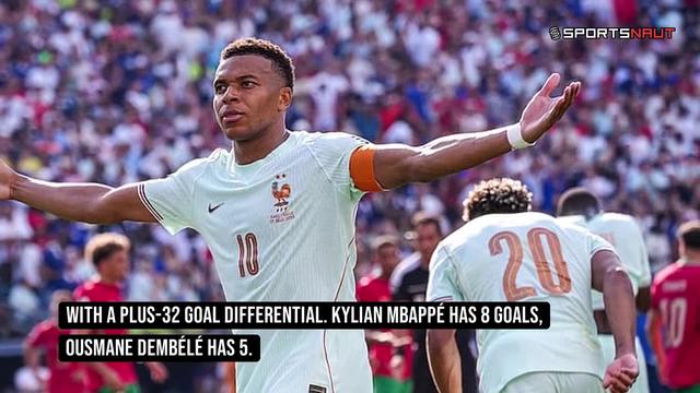 For the First Time Ever, FIFA's Top 4 Teams Are All in the World Cup Semifinals: Here's Who's Left