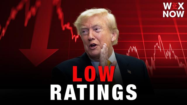 Trump’s popularity worsens with Iran ceasefire falling apart