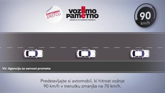 Kolaps v križiščih: to je pet najpogostejših napak