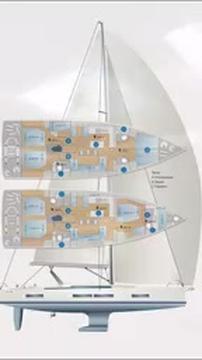 Hanse 590 - Luxus aus der Großserie  #sailing #sailboat